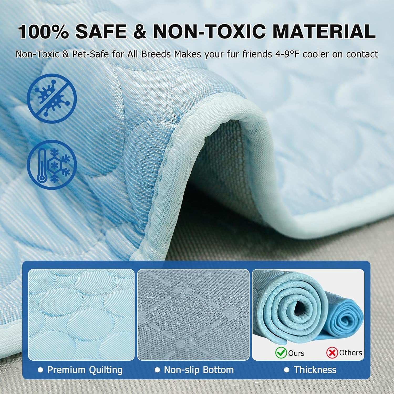 Dog Cooling Mat, Breathable Cooling Mat for Dogs(Q-Max>0.4) Washable Cold Crate Pad Cooling Dog Bed Mats, Non-Slip Dog Cooling Pad, Cats Cooling Mat for Kennels, Crates, Cars, Indoor & Outdoor